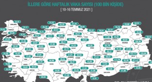 VAKA SAYILARI ARTIYOR