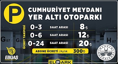Cumhuriyet Meydanı Yer Altı Otoparkı Ücret Belli Oldu