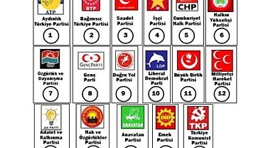 Türkiye'de Siyasi Parti Sayısı 173'e ulaştı