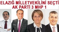 ELAZIĞ SEÇİM SONUCU
