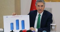 BAŞKAN YANILMAZ’DAN ÖNEMLİ AÇIKLAMALAR