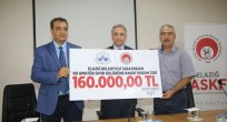 Elazığ Belediyesi’nden Amatör Kulüplere Maddi Destek