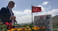 İYİ PARTİ İLÇELERDE