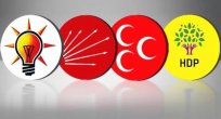 MİLLETVEKİLİ ADAY LİSTELERİ AÇIKLANDI